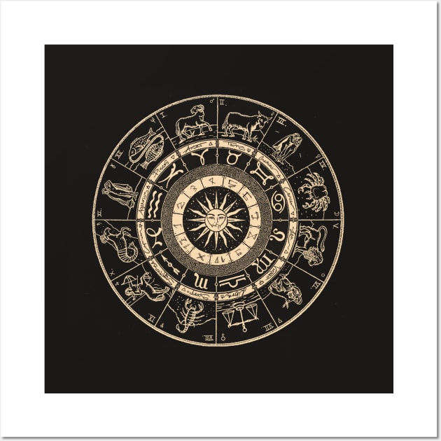 Hand Drawn Zodiac Chart Wall Art by visionarysea